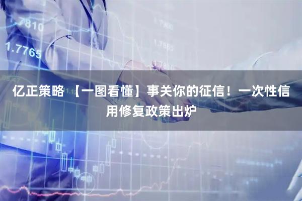 亿正策略 【一图看懂】事关你的征信！一次性信用修复政策出炉