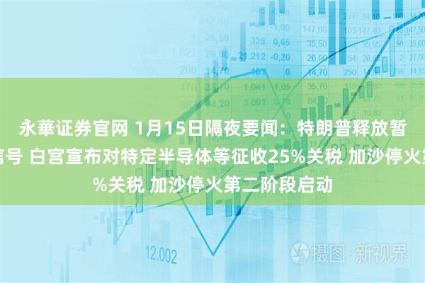 永華证券官网 1月15日隔夜要闻：特朗普释放暂缓打击伊朗信号 白宫宣布对特定半导体等征收25%关税 加沙停火第二阶段启动